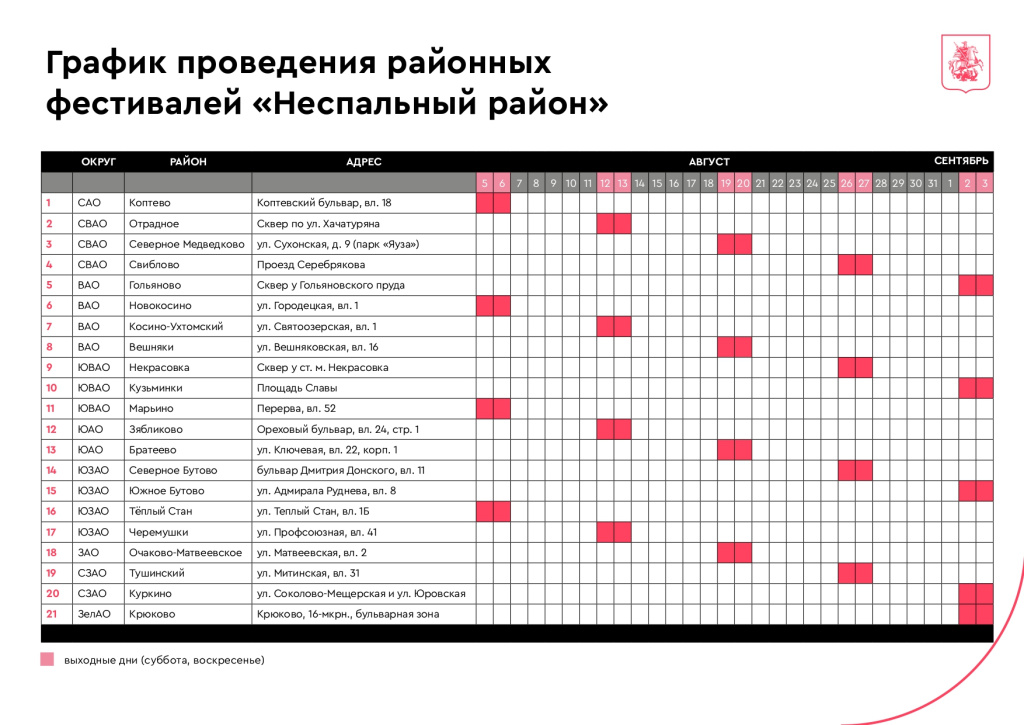 В рамках Московского урбанистического форума в период с 5 августа  по 3 сентября 2023 г. запланировано проведение серии мероприятий в формате районных фестивалей «Неспальный район» 