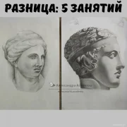 Школа рисунка и черчения фото 2 на сайте Butovo.su