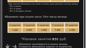 Школа танцев Танцуй Кавказ в Бутово  на сайте Butovo.su
