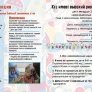 Детская городская поликлиника №118 филиал №2 на Бартеневской улице фото 7 на сайте Butovo.su