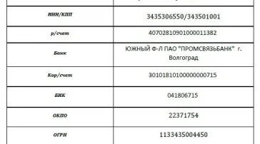 РемcервисСВЧ фото 2 на сайте Butovo.su