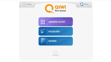 Микрокредитная организация Русские деньги фото 2 на сайте Butovo.su